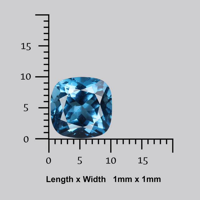 Blue Topaz
