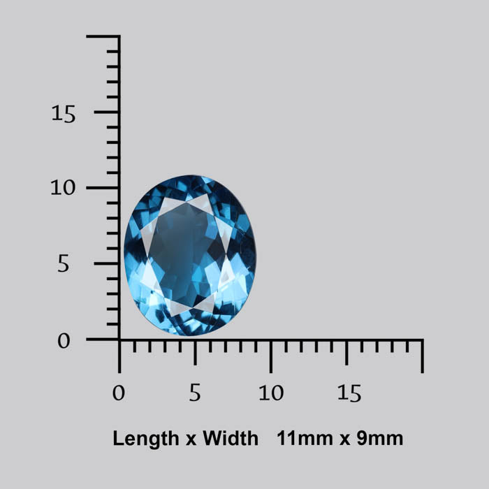 Blue Topaz