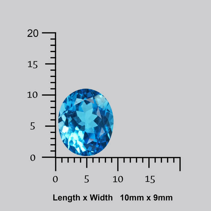 Blue Topaz