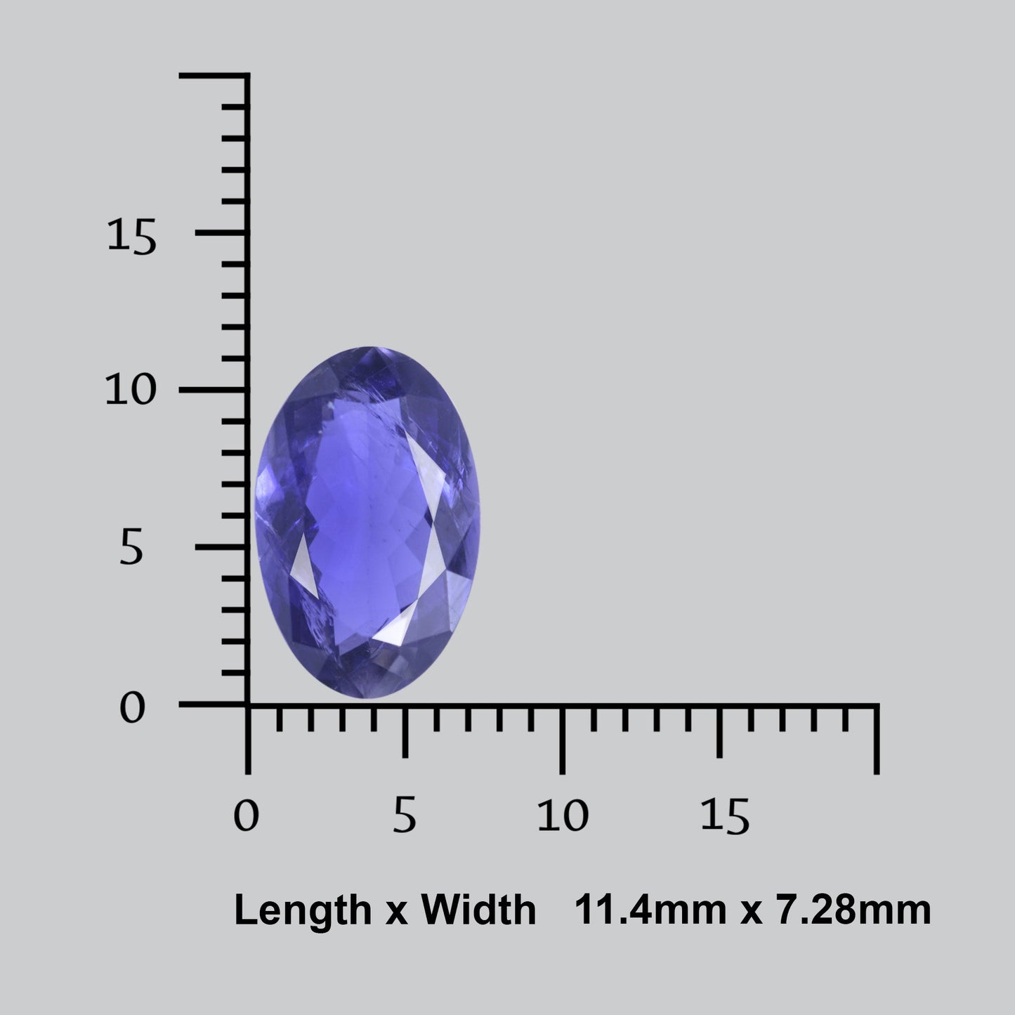 AAA Faceted Iolite