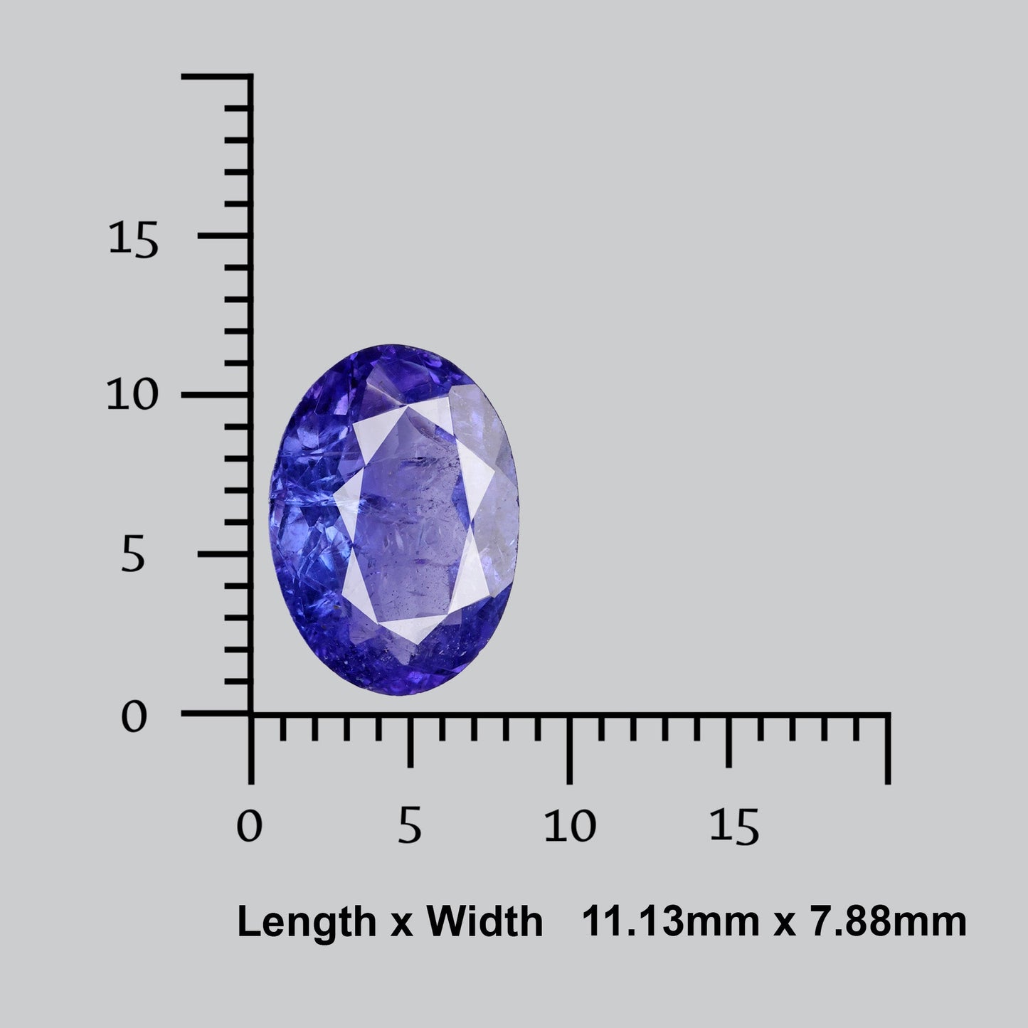 Faceted Tanzanite