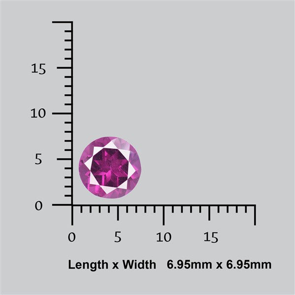 AAA Faceted Purple Garnet
