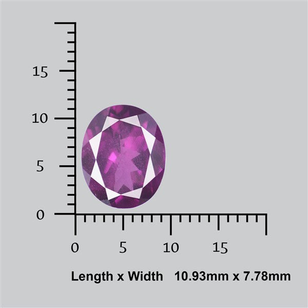 Faceted Rhodolite Garnet