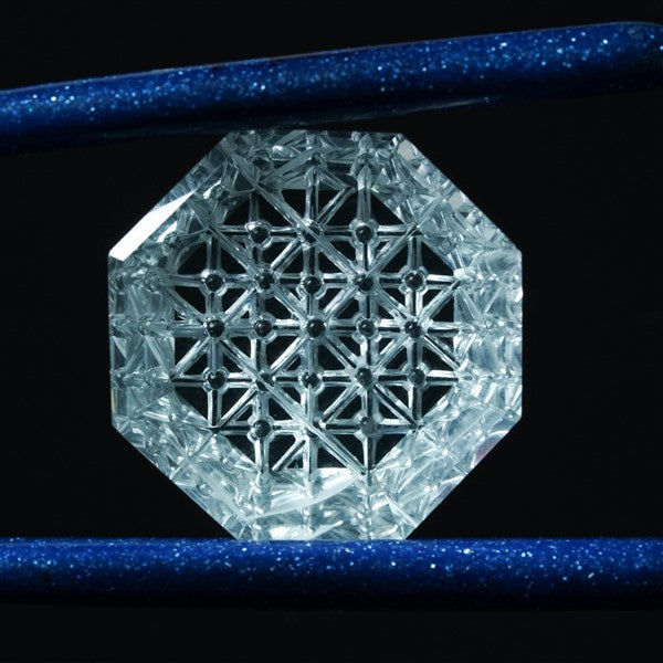 Iolite|Prasiolite