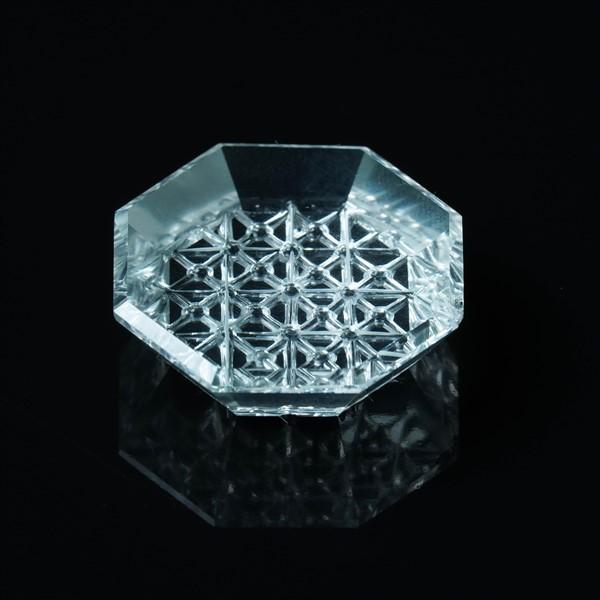 Iolite|Prasiolite
