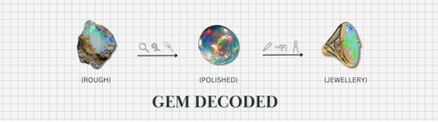Gem Decoded : Opal