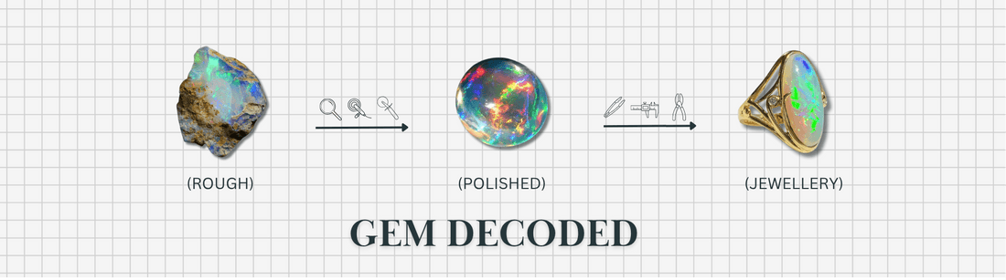 Gem Decoded : Opal