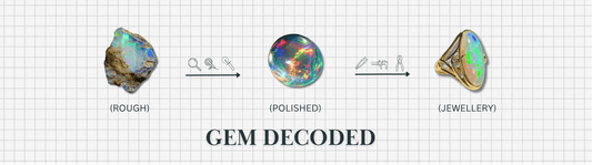 Gem Decoded : Opal