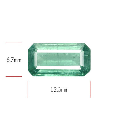 Mint Kyanite Blue-Green Faceted Fine Gemstone