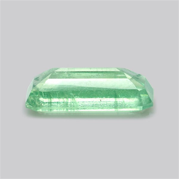 Mint Kyanite Blue-Green Faceted Fine Gemstone