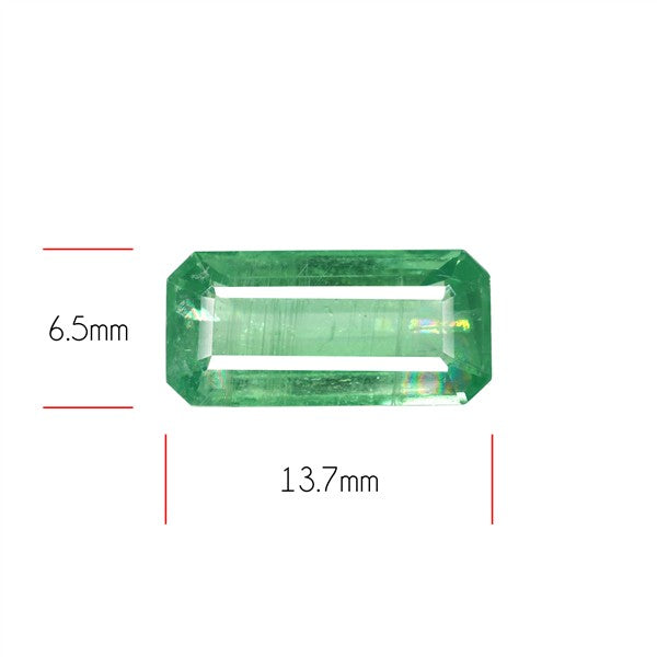Mint Kyanite Blue-Green Faceted Fine Gemstone