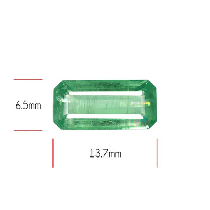 Mint Kyanite Blue-Green Faceted Fine Gemstone