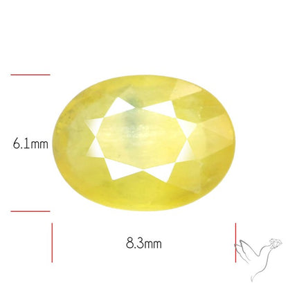 Faceted Yellow Multi Sapphire Fine Gemstone