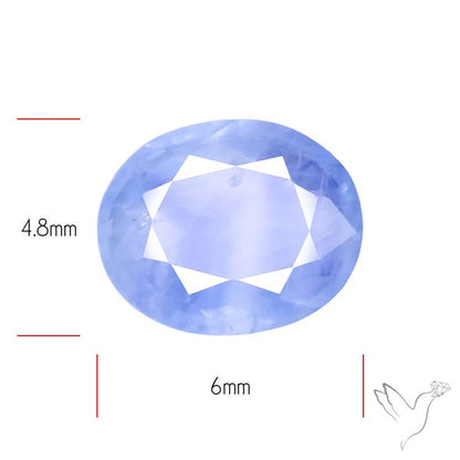 Faceted Blue Sapphire Fine Gemstone