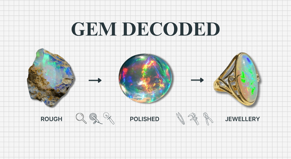 Gem Decoded : Opal