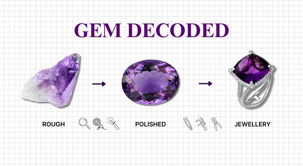 GEM DECODED : Amethyst