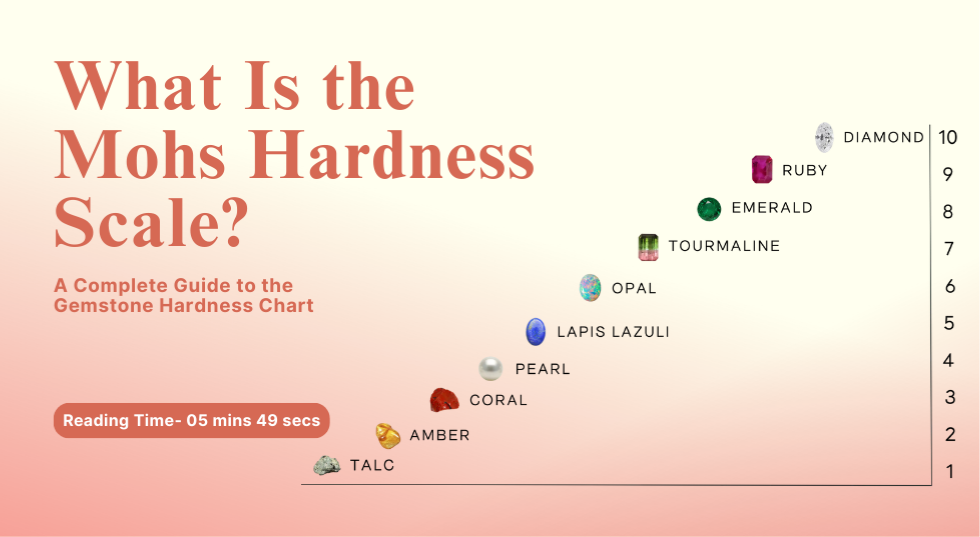 What Is the Mohs Hardness Scale? A Complete Guide to the Gemstone Hardness Chart