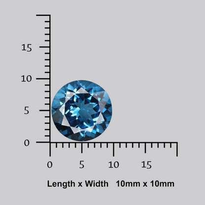 Blue Topaz
