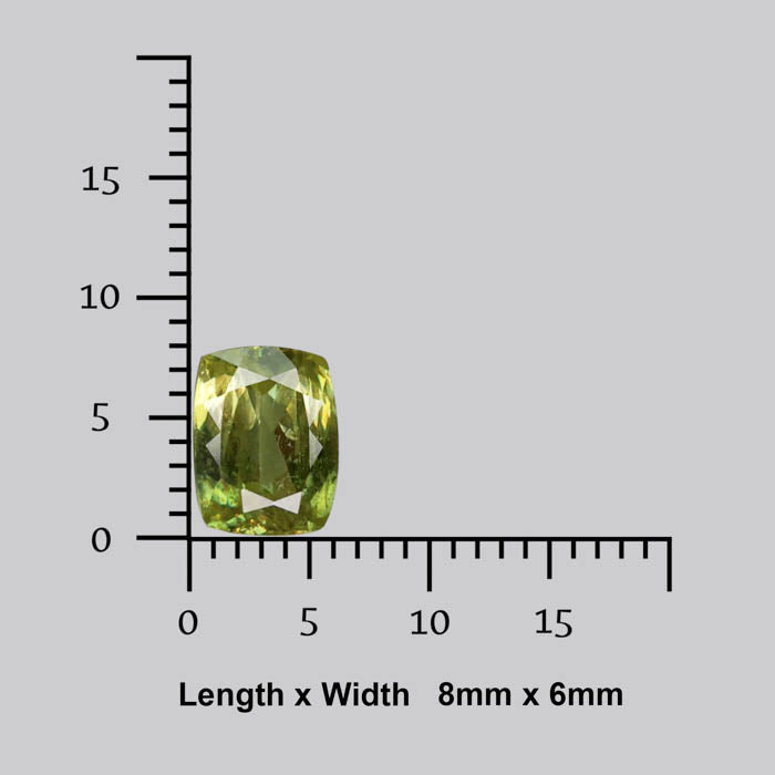 Sphene