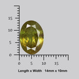 Sphene