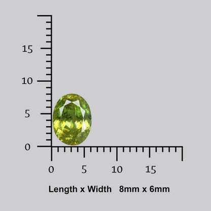 Sphene