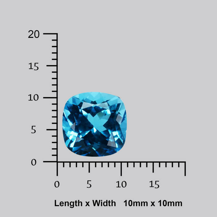 Blue Topaz