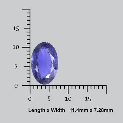 AAA Faceted Iolite