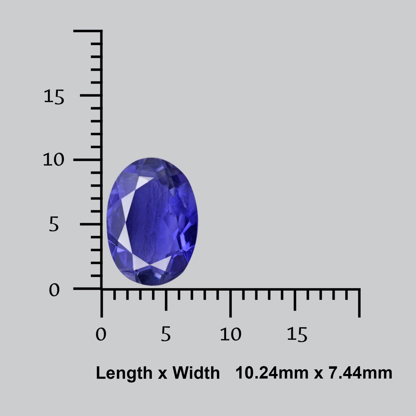 AAA Faceted Iolite