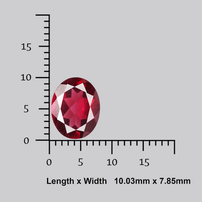 Faceted Rhodolite Garnet