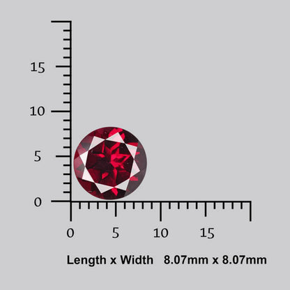 Faceted Rhodolite Garnet