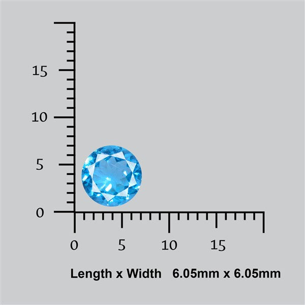 Faceted Sky Blue Apatite
