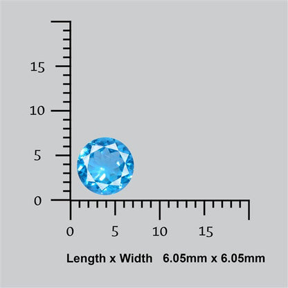 Faceted Sky Blue Apatite