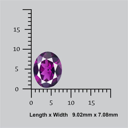 Faceted Rhodolite Garnet