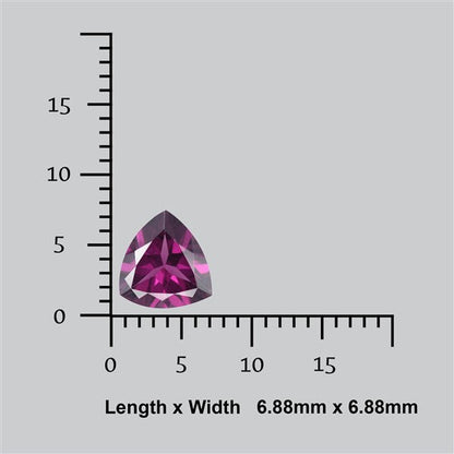 Faceted Rhodolite Garnet