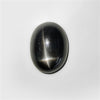 Diopside