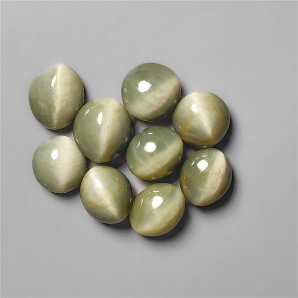 Cat'S Eye